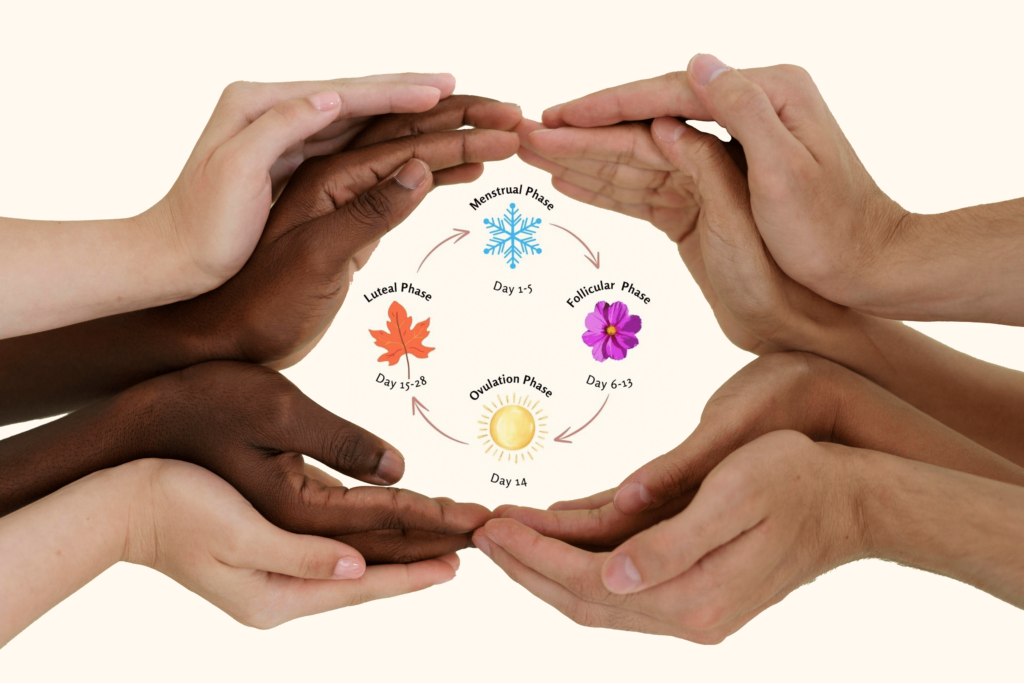 Close up people connecting through hands min 1024x683.png
