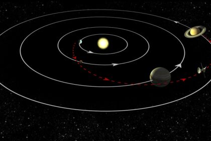 Gravity assist.jpg