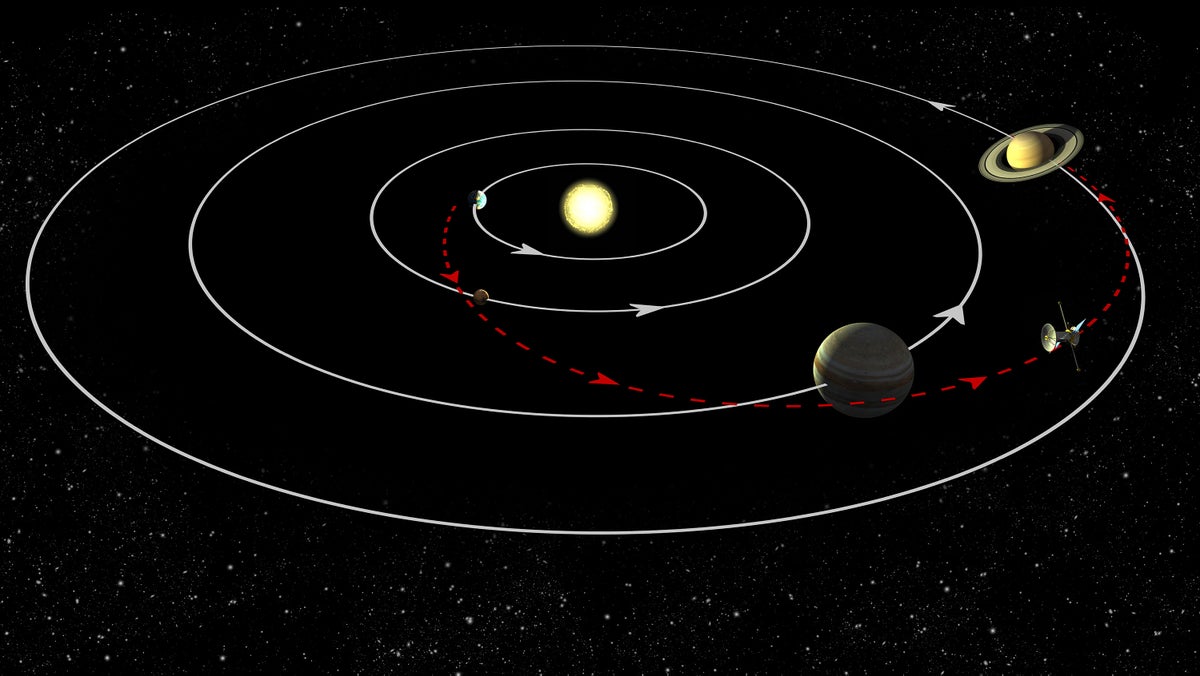 Gravity assist.jpg