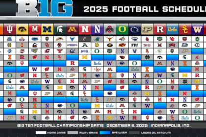 2025 big ten football schedule.png