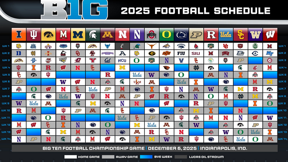 2025 big ten football schedule.png