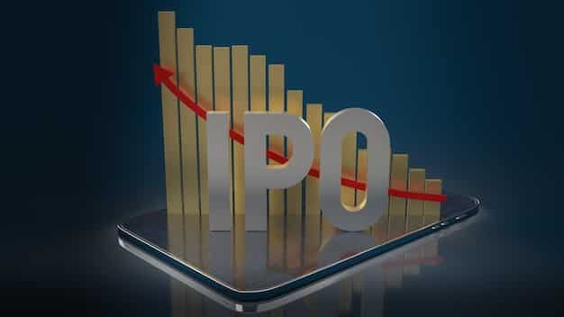 381244 ipo initial public offering word chart business content 3d rendering35719 27541.jpg