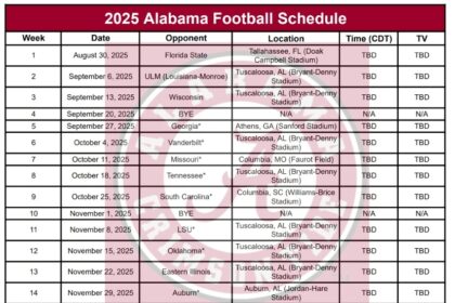 Printable 2025 alabama football schedule.jpg