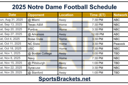 Printable 2025 notre dame schedule 1.png