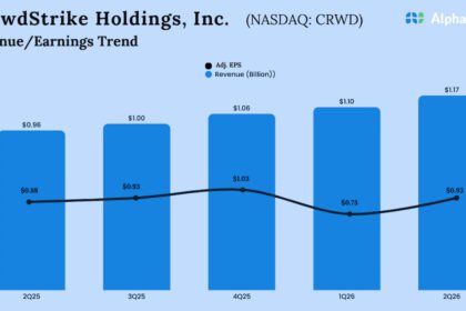 Crowdstrike q2 2026 earnings.jpg
