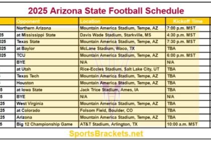 Printable 2025 arizona state football schedule.jpg