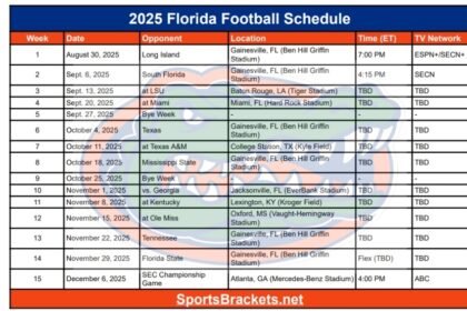 Printable 2025 florida football schedule.jpg