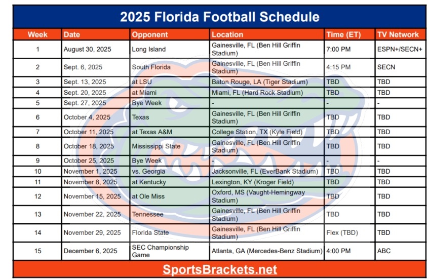 Printable 2025 florida football schedule.jpg