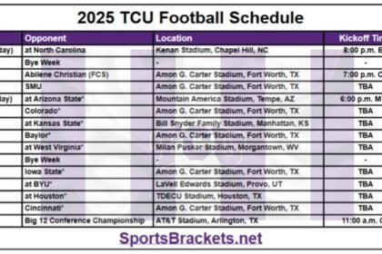 Printable 2025 tcu football schedule.jpg
