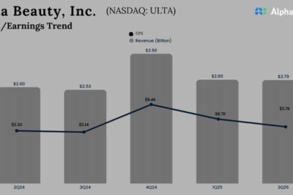 Ulta beauty q2 2025 earnings.jpg