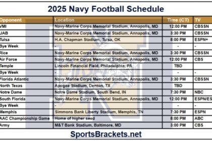 Printable 2025 navy football schedule update.jpg