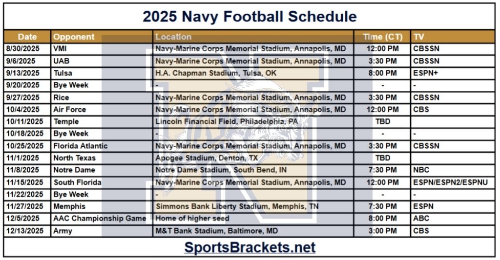 Printable 2025 navy football schedule update.jpg