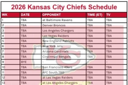 Printable 2026 kansas city chiefs schedule.jpg