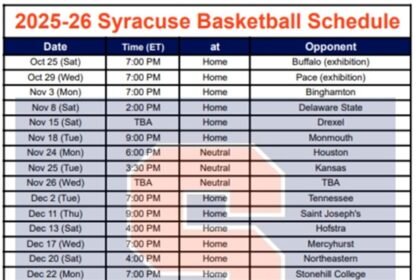 Printable 2025 26 syracuse basketball schedule.jpg