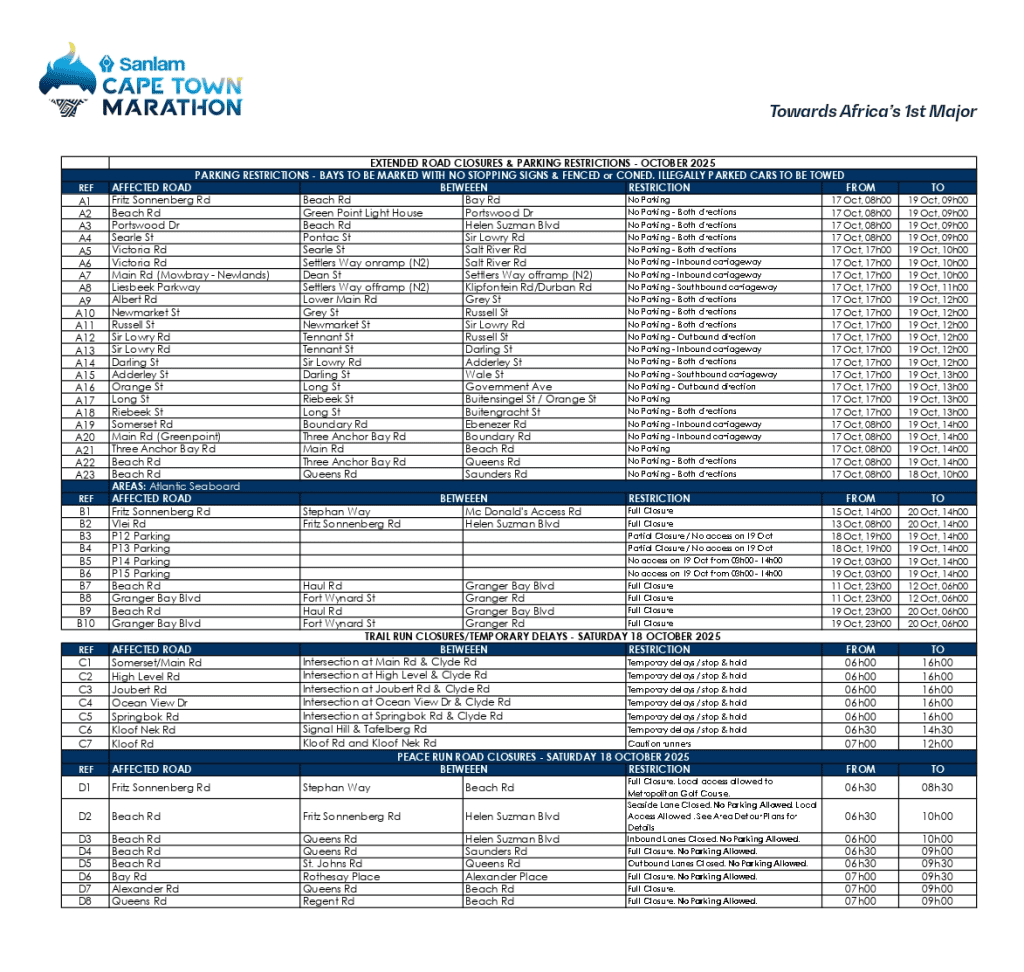 Sanlam cape town marathon road closures v7oct page 0001 1024x972.png