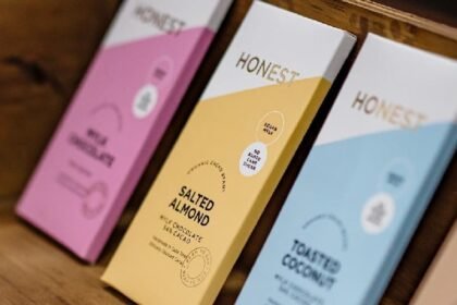 Honest chocolates.jpg