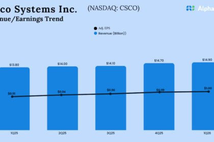 Cisco Q1 2026 Earnings.jpg