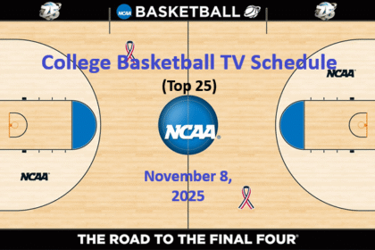 College basketball tv schedule core nov 8.png