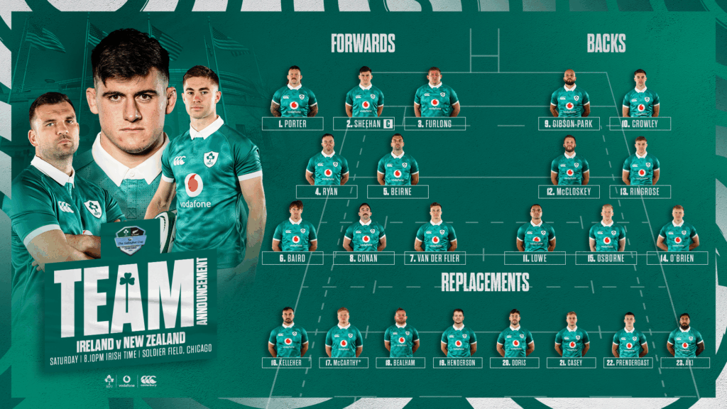 Ire v nz 1024x576.png