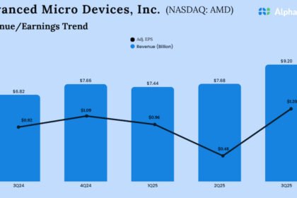 AMD Q3 2025 Earnings.jpg