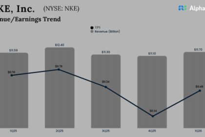 Nike Q1 2026 earnings.jpg