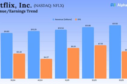 Netflix Q3 2025 Earnings.jpg