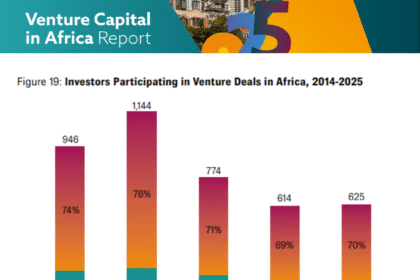 Avca 2025 vca africa vs internalisational.png