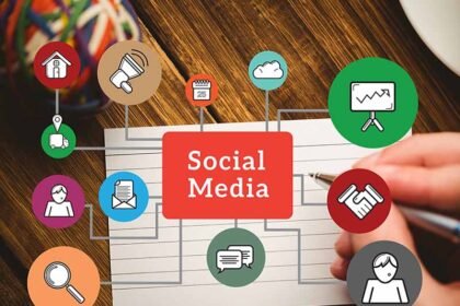 Diagram social media s elements.jpg