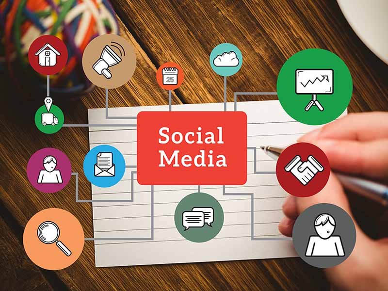 Diagram social media s elements.jpg