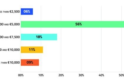 Figure 9@2x 100 1024x462.jpg