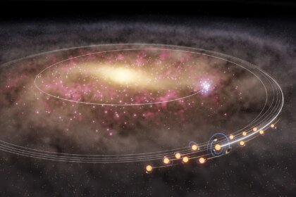 Migrating Solar Twins.jpg