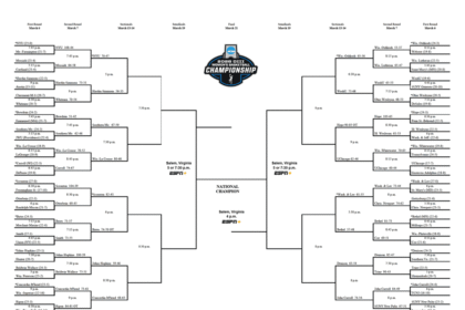 Printable 2026 NCAA DIII Womens Basketball Bracket.png