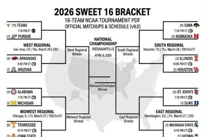 Updated Sweet 16 Bracket.jpg