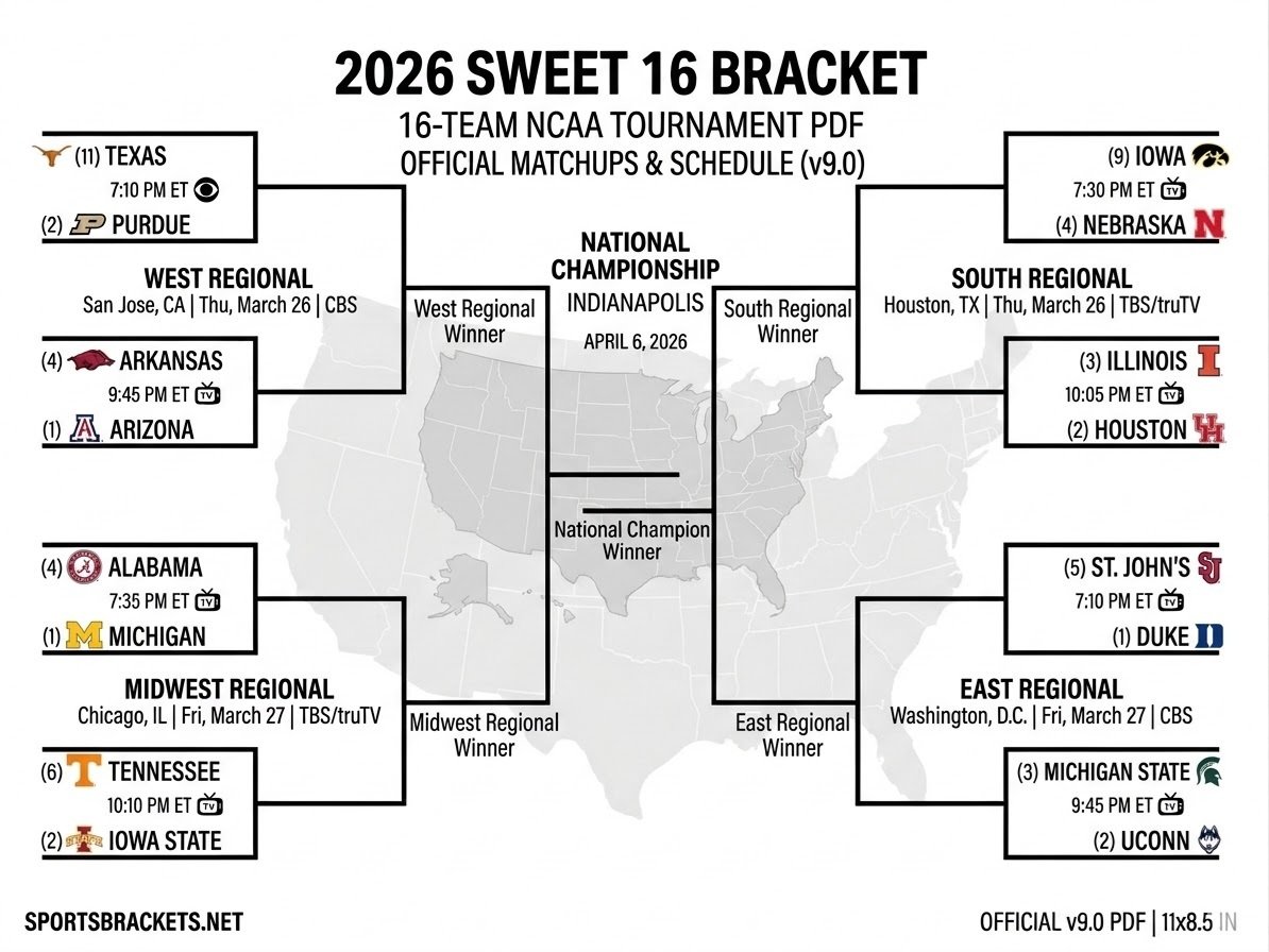 Updated Sweet 16 Bracket.jpg