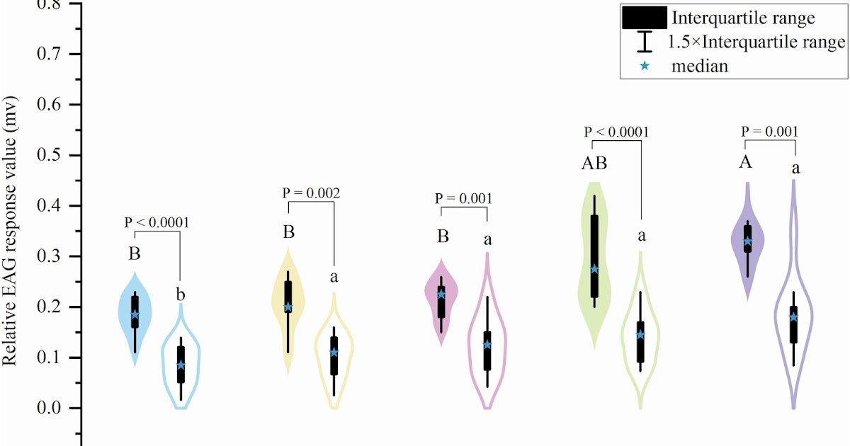 Jen70086 fig 0001 m.jpg