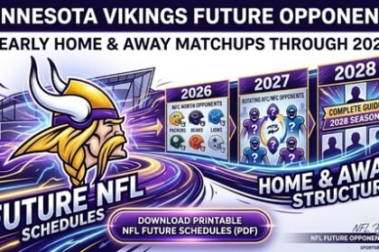 Future Minnesota Vikings Schedule Update.jpg