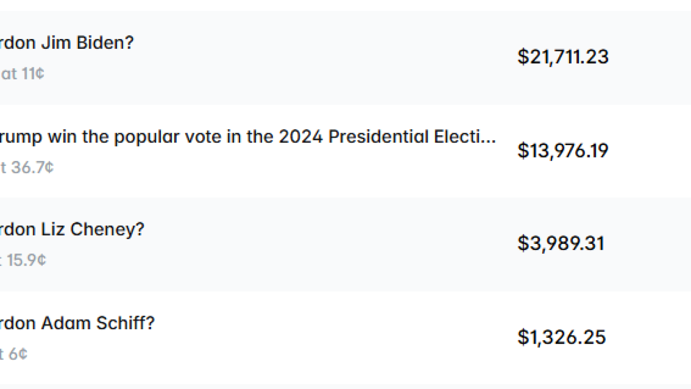 Urlhttp3A2F2Fnpr brightspot.s3.amazonaws.com2Fad2F5d2F315e407a4d17ac07e02cb320c7082Fbiden p.png