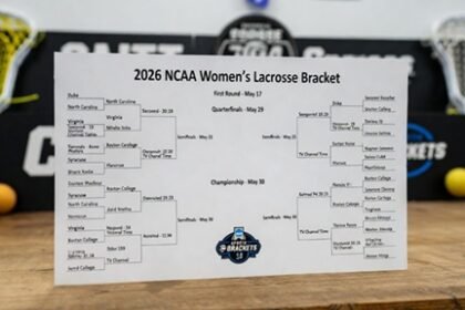 2026 NCAA WOmens DI Lacrosse Bracket.jpg