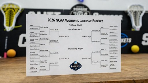 2026 NCAA WOmens DI Lacrosse Bracket.jpg