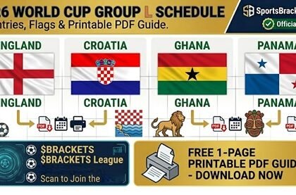 2026 World Cup Group L Schedule.jpg