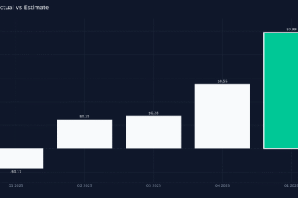 HGV earnings deep dive chart.png