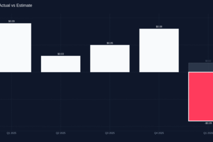 OPAL breaking news flash chart.png