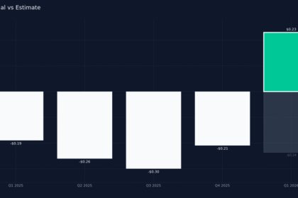 U breaking news flash chart.png