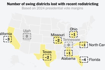 Swing district loss promo 2026 04 30 redistricting swing loss facebookJumbo.jpg
